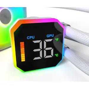 Real-Time Monitoring, at a Glance