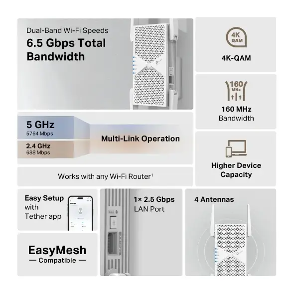 TP-Link RE405BE Wi-Fi 7 Range Extender Photo 4