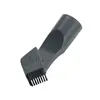 Цилиндрический пылесос Concept VP8350 Photo 4