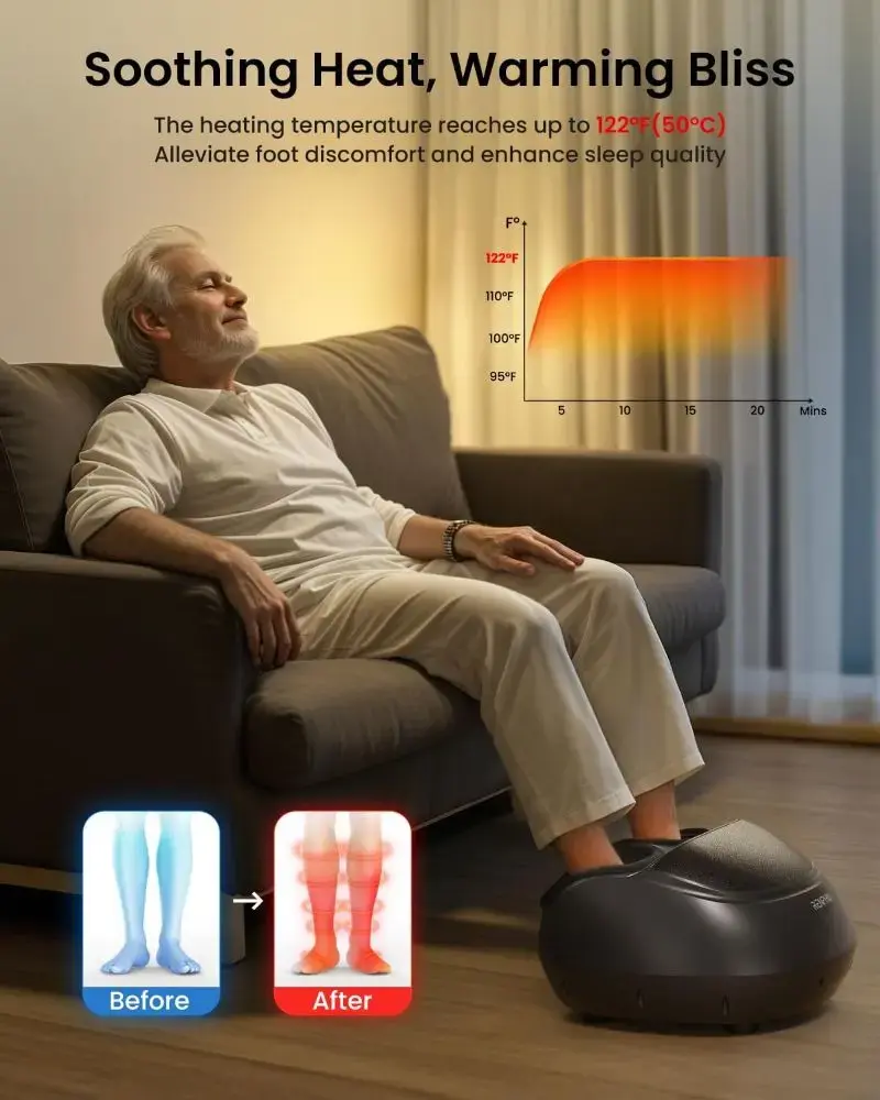 RENPHO RF-FM059R Shiatsu kāju masieris Photo 4