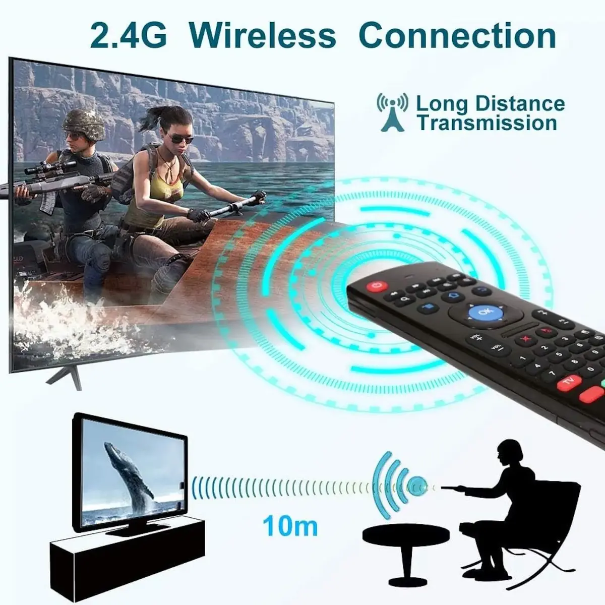 Riff RF-MX3 Air Fly Mouse 2.4G — умный пульт с клавиатурой Photo 4