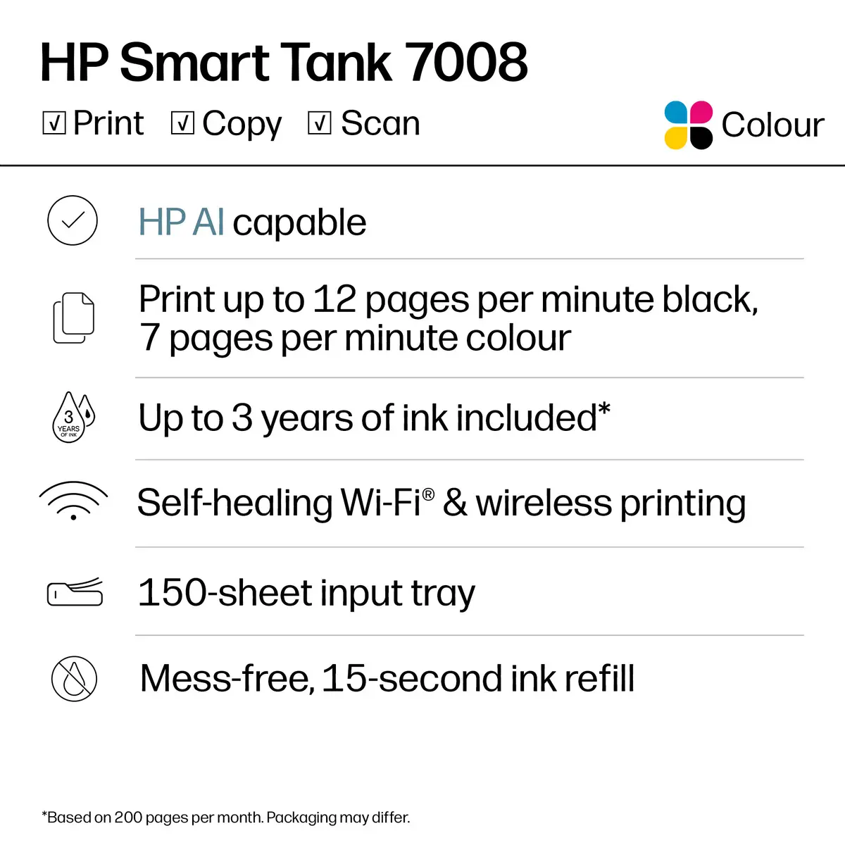 HP Smart Tank 7008 Bezvadu daudzfunkciju printeris Photo 13