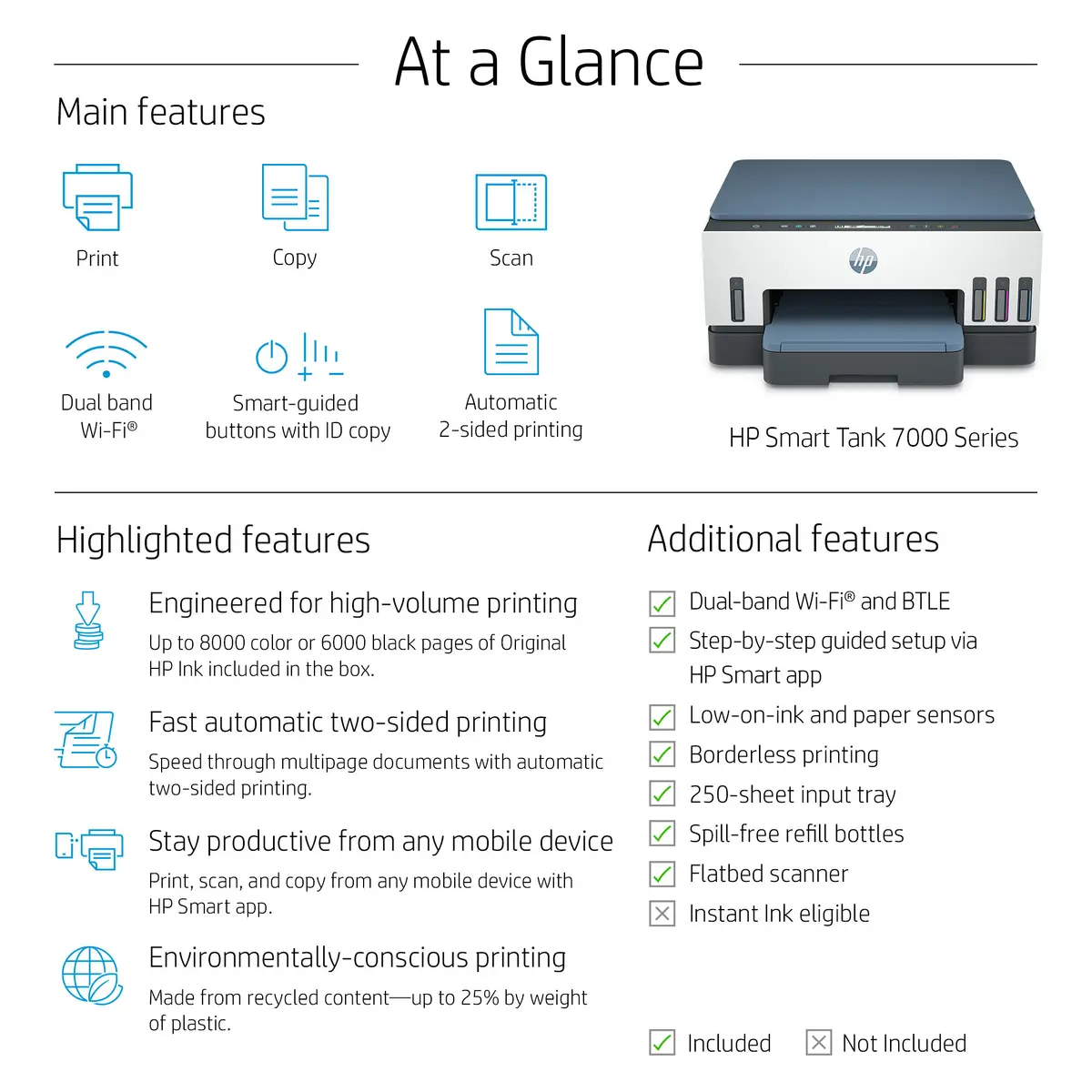 Многофункциональный принтер HP Smart Tank 7008 Photo 22