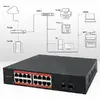 QOLTEC 52364 Gigabit Ethernet PoE 16xRJ45 2xSFP Photo 3