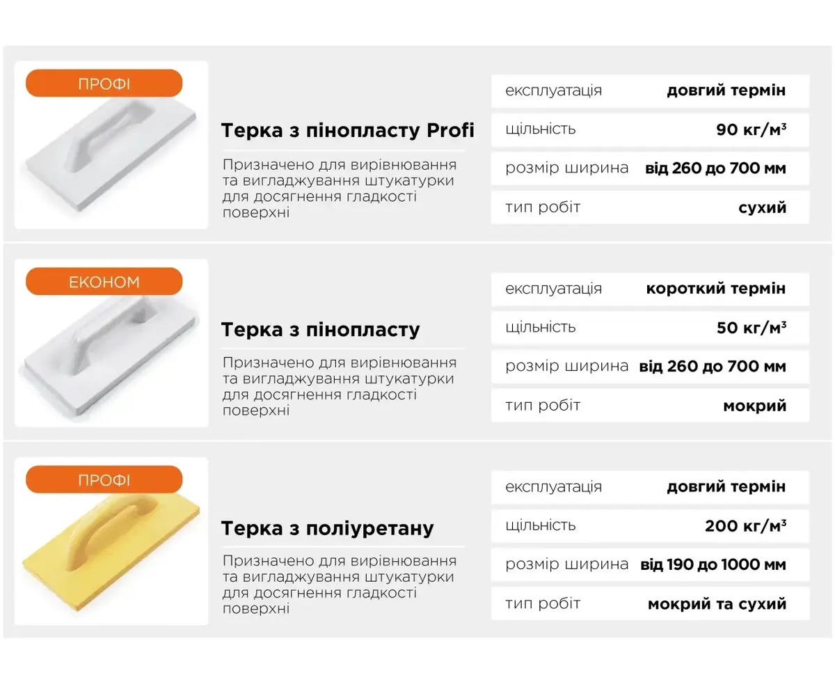 Polax полиуретановая шлифрейка 120x800 мм 200-008 Photo 3