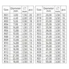 Rubber O-ring Set HOGERT HT8G507 — 418 pcs Photo 3
