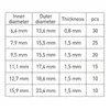 Набор клемм HOGERT HT8G513 Photo 3