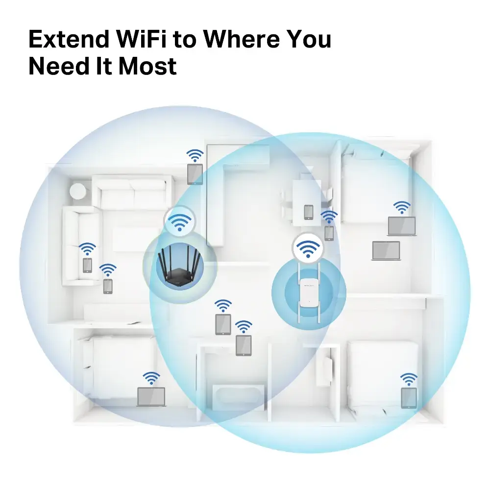 Репитер Wi‑Fi Mercusys ME50G AC1900 Photo 5