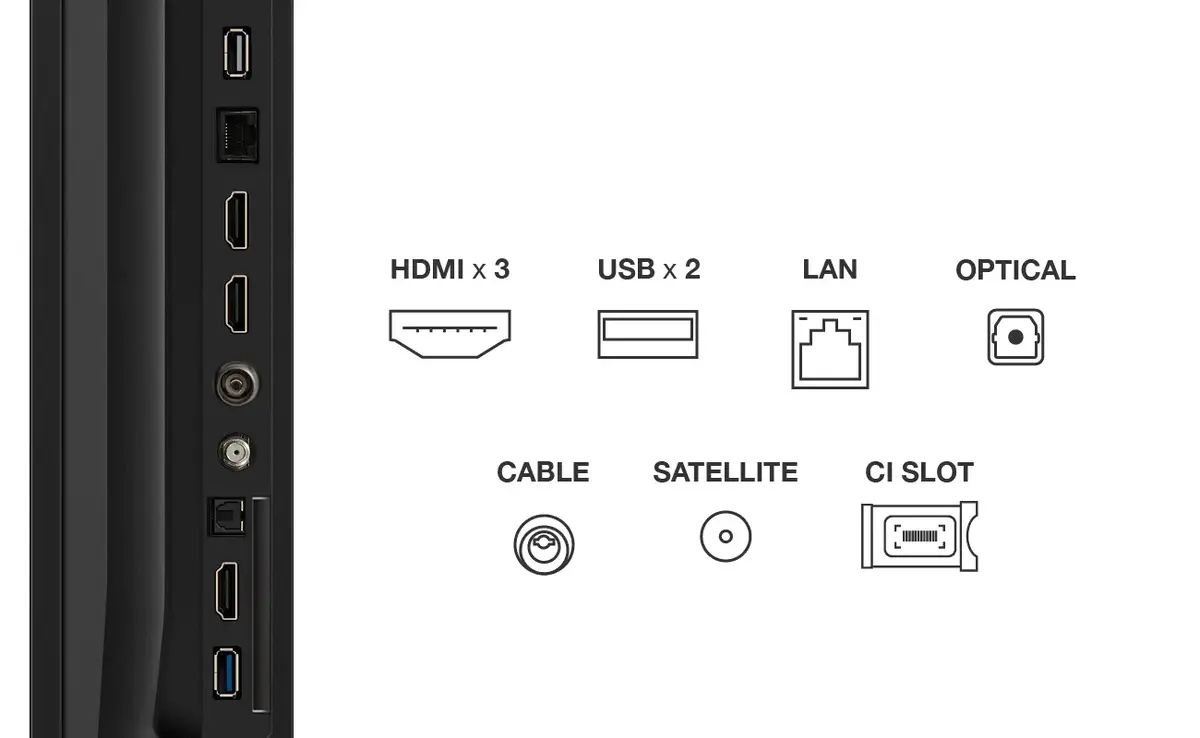 TCL P6K 75P6K 75" 4K Smart TV Photo 4