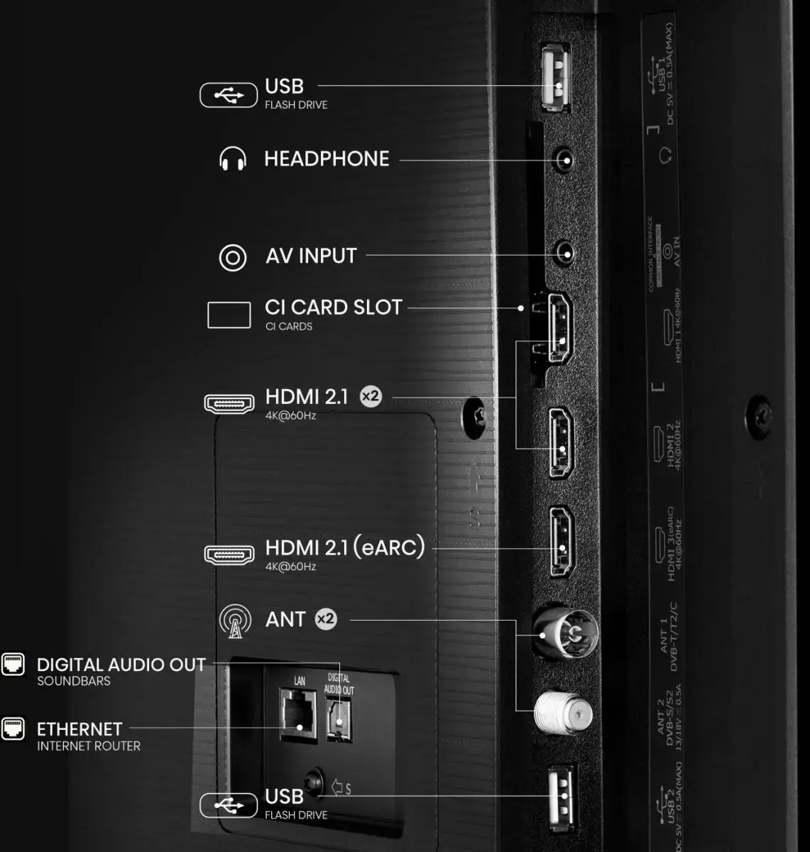 Hisense 75E77NQ 75" 4K Ultra HD Smart TV Photo 5