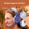 Беспроводная игровая гарнитура HP HyperX Cloud Jet Photo 5