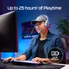Беспроводная игровая гарнитура HP HyperX Cloud Jet Photo 9