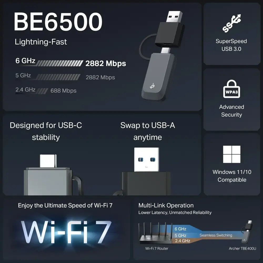 TP-LINK Archer TBE400U Wi‑Fi 7 USB Adapter Photo 4