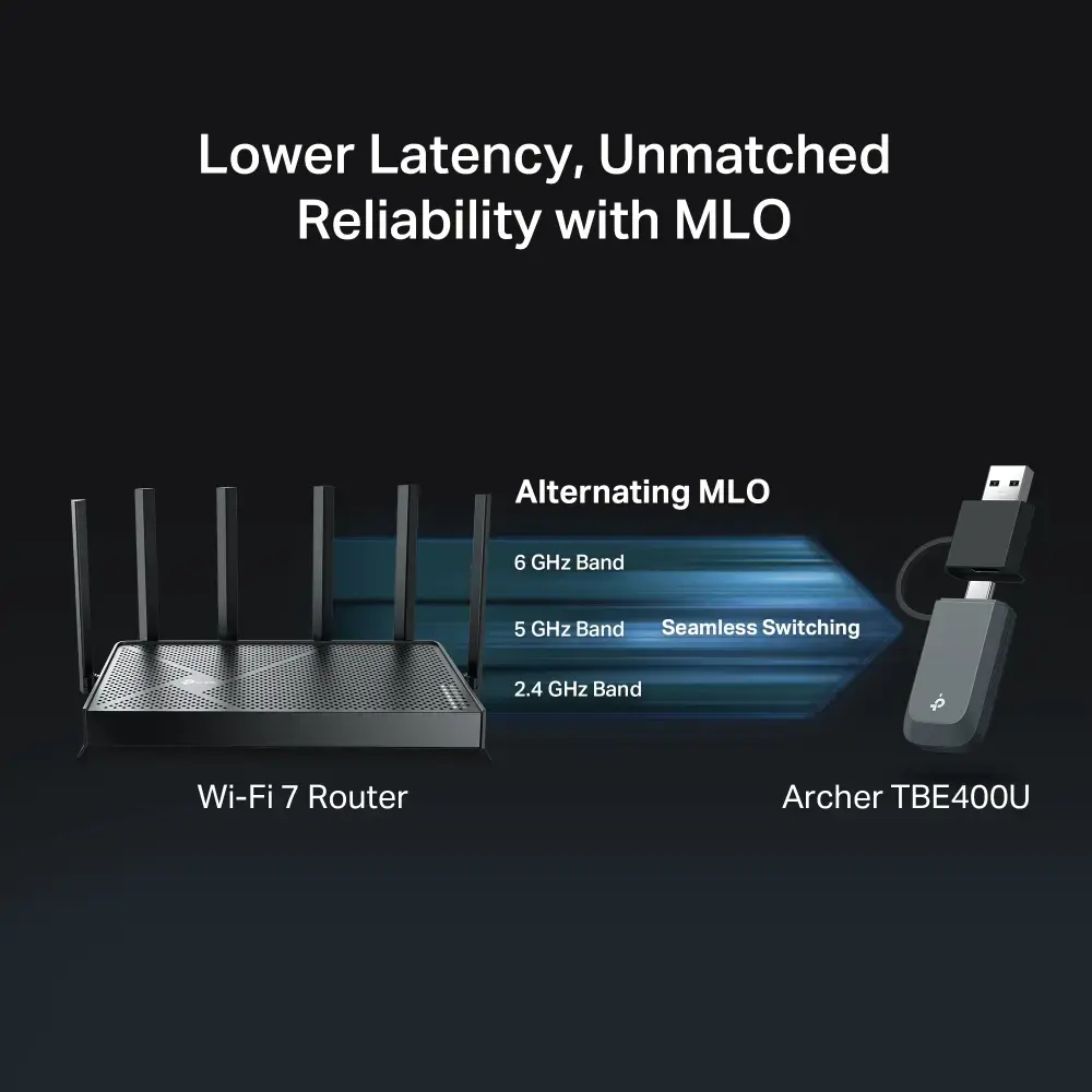 TP-LINK Archer TBE400U Wi‑Fi 7 USB Adapter Photo 7