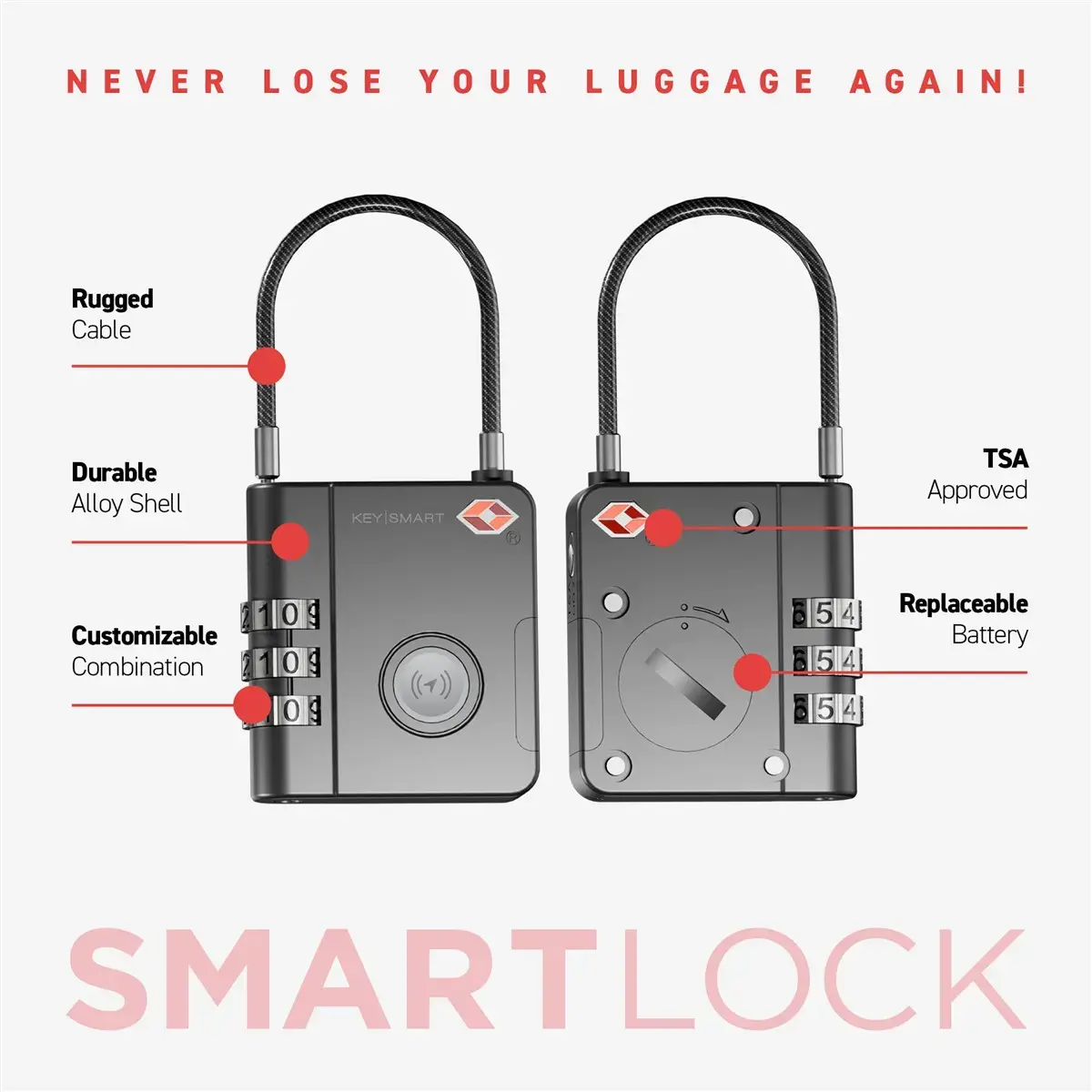 KeySmart Travel Smartlock KS520-BLK Photo 6
