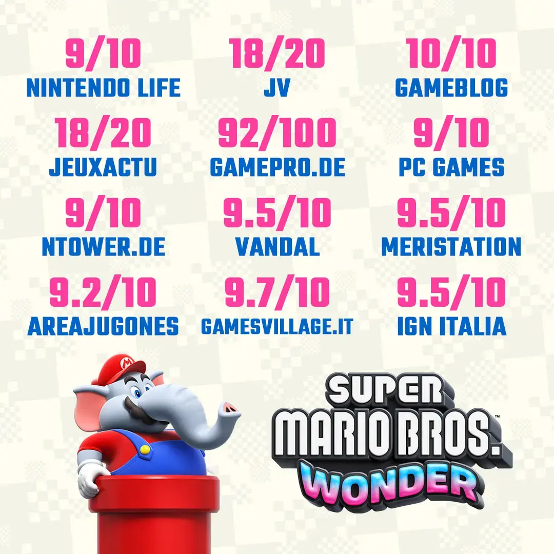 NINTENDO Super Mario Bros. Wonder — видеоигра Photo 6