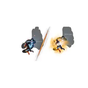 Low Input Lag