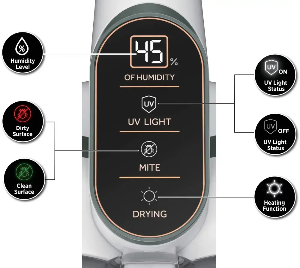 Ручной пылесос HOOVER HMC510UV 011 Photo 15