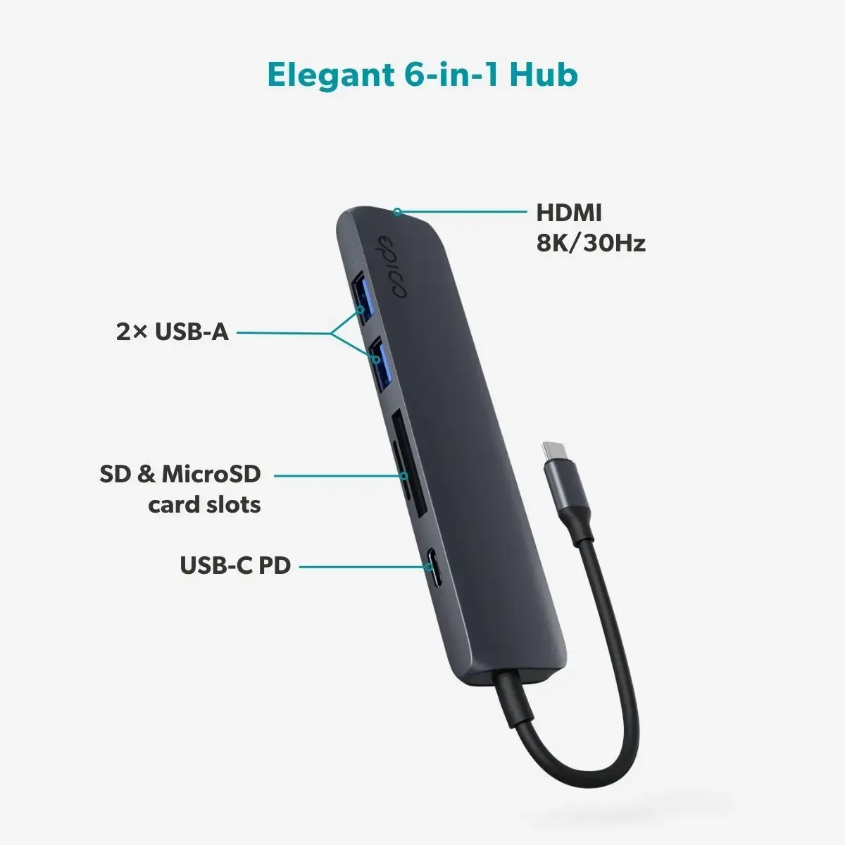 USB-хаб Epico 9915112100093 Photo 5