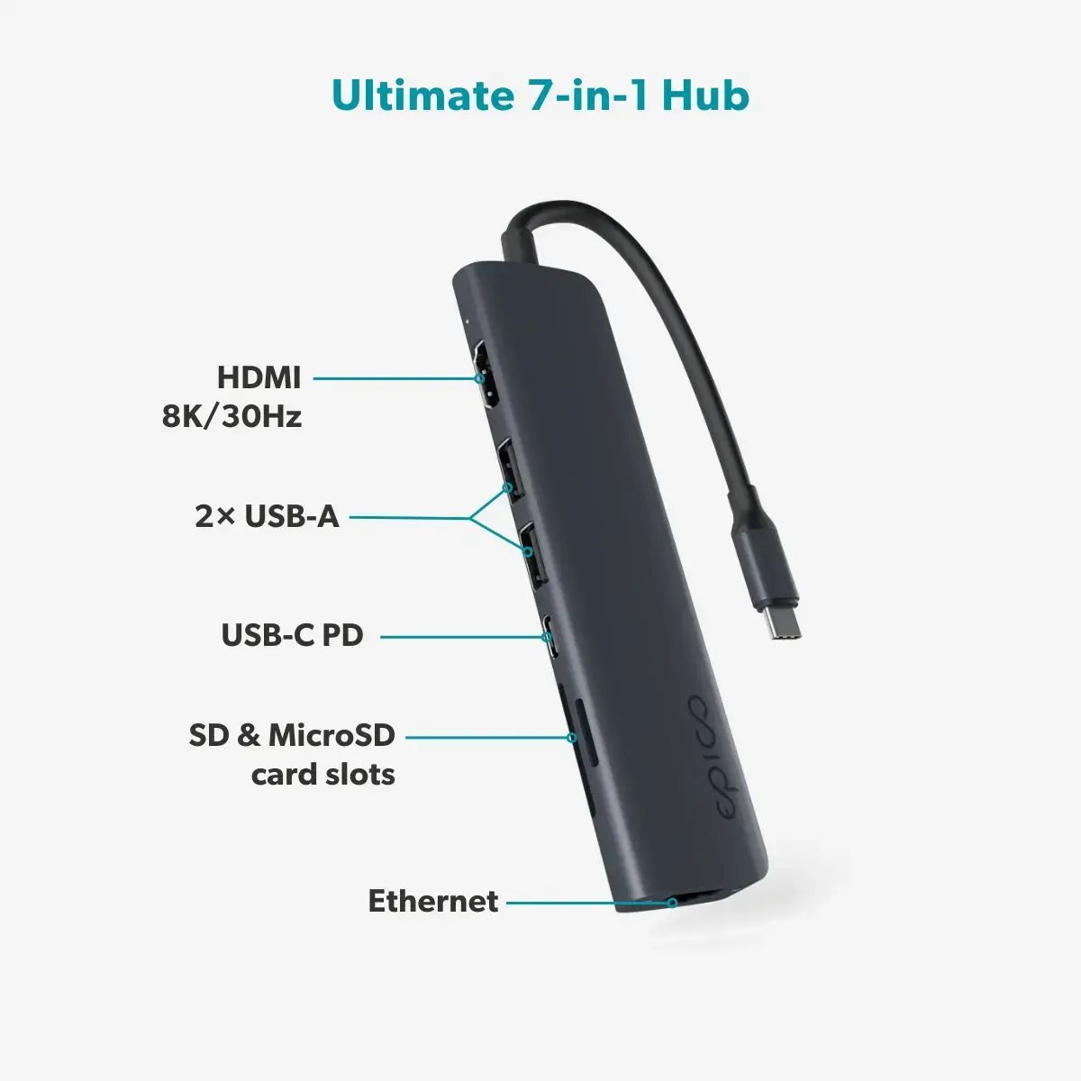 USB-хаб Epico 9915111900121 — 7 портов Photo 6