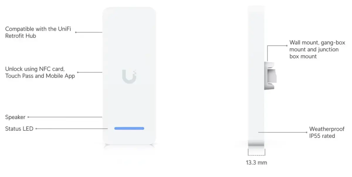 UBIQUITI Retrofit Reader Basic piekļuves lasītājs Photo 12