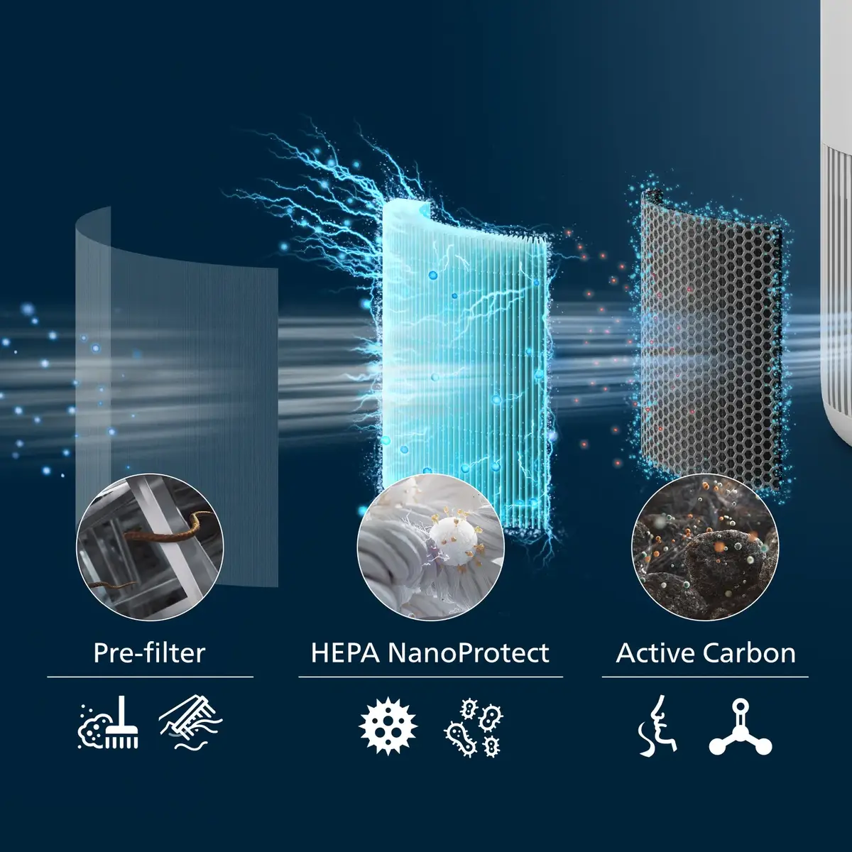 Philips PureProtect Mini 900 Series air purifier Photo 2