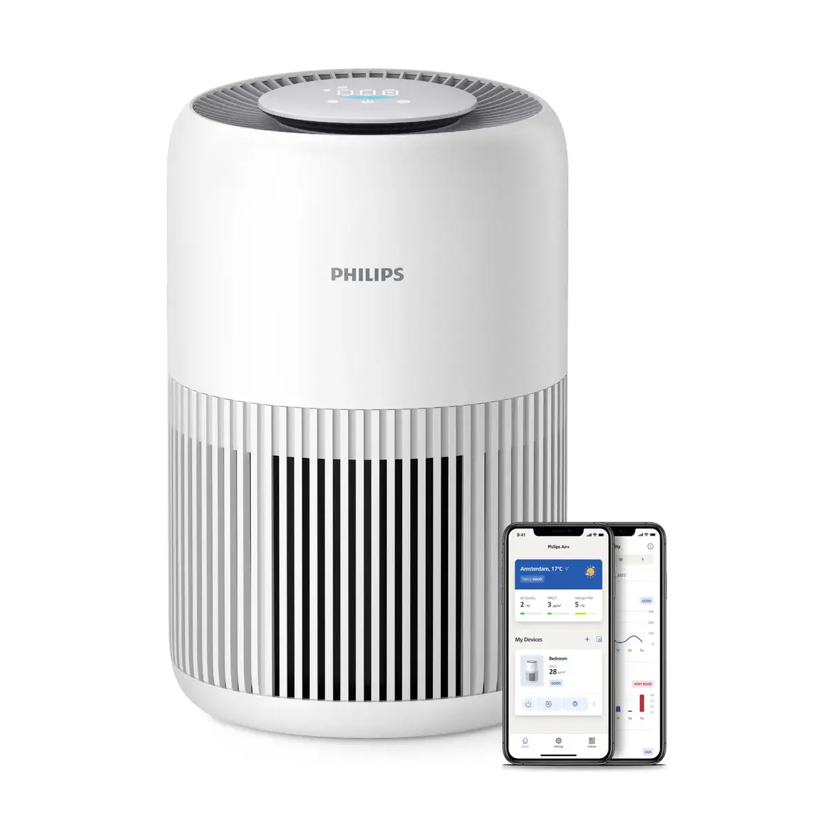Philips PureProtect Mini 900 Series air purifier Photo 4