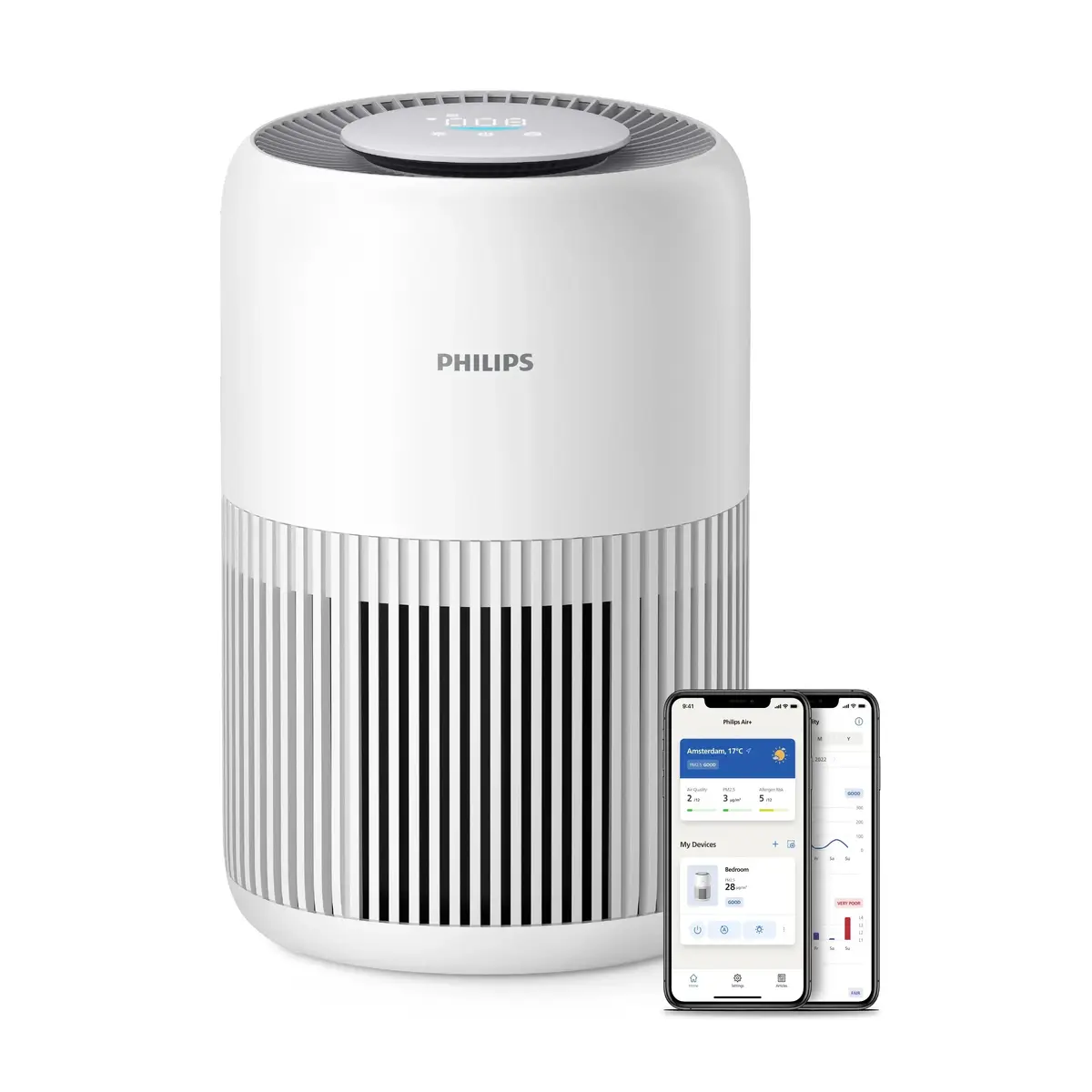 Philips PureProtect Mini 900 Series Air Purifier AC0950/10 Photo 4
