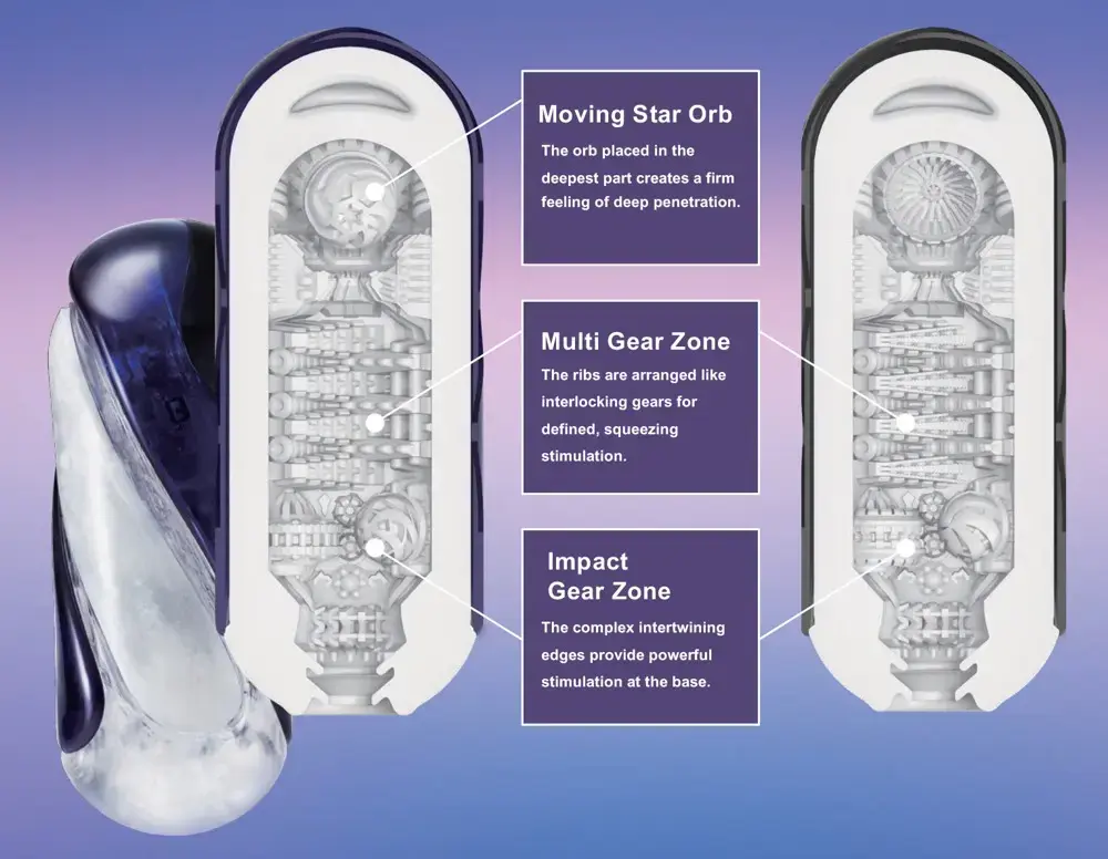 Мастурбатор TENGA Flip 360 Midnight Purple Photo 12