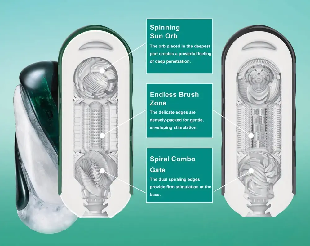 Мастурбатор TENGA Flip 360 Aurora Green Photo 7
