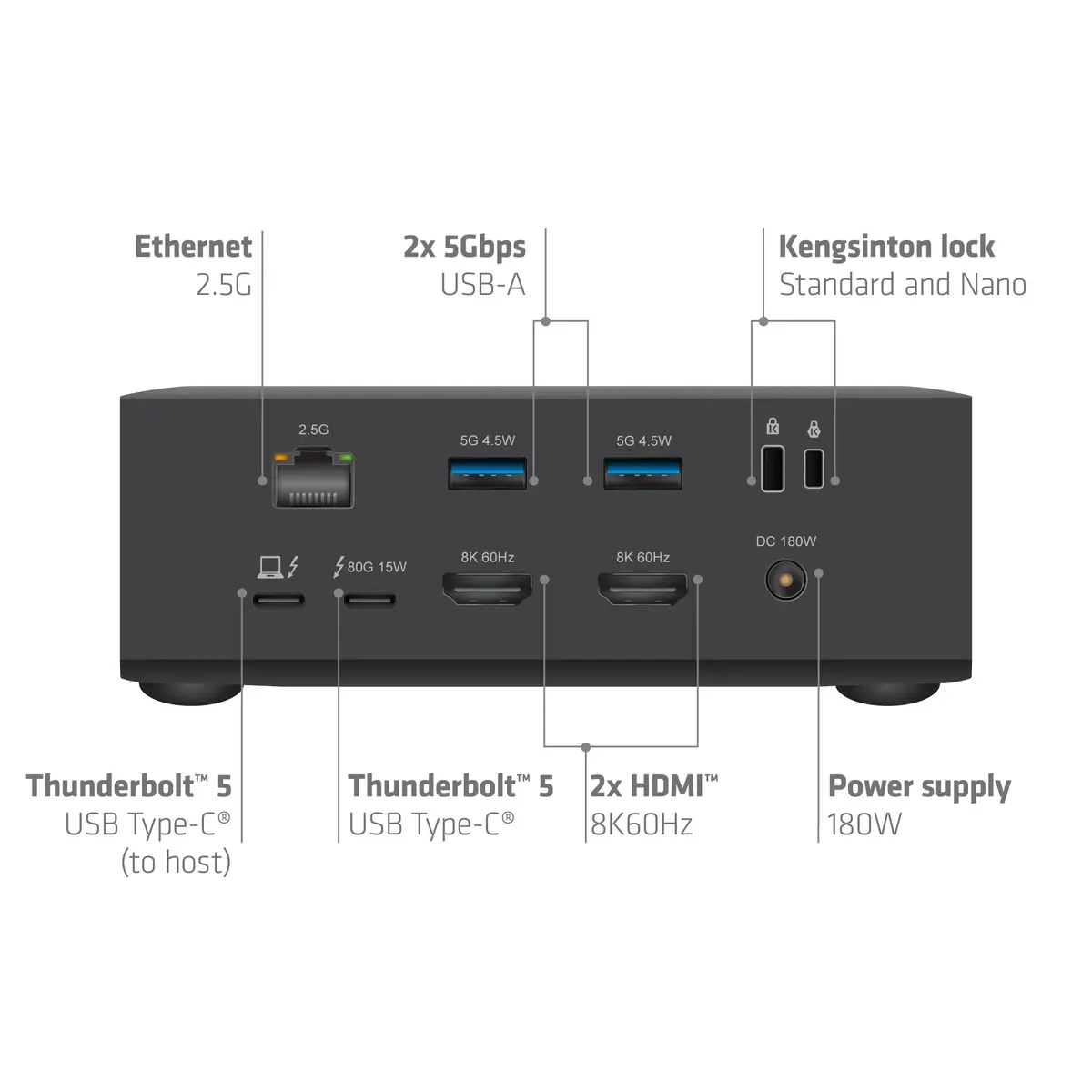CLUB3D CSV-2562 док-станция Thunderbolt 5 Photo 6