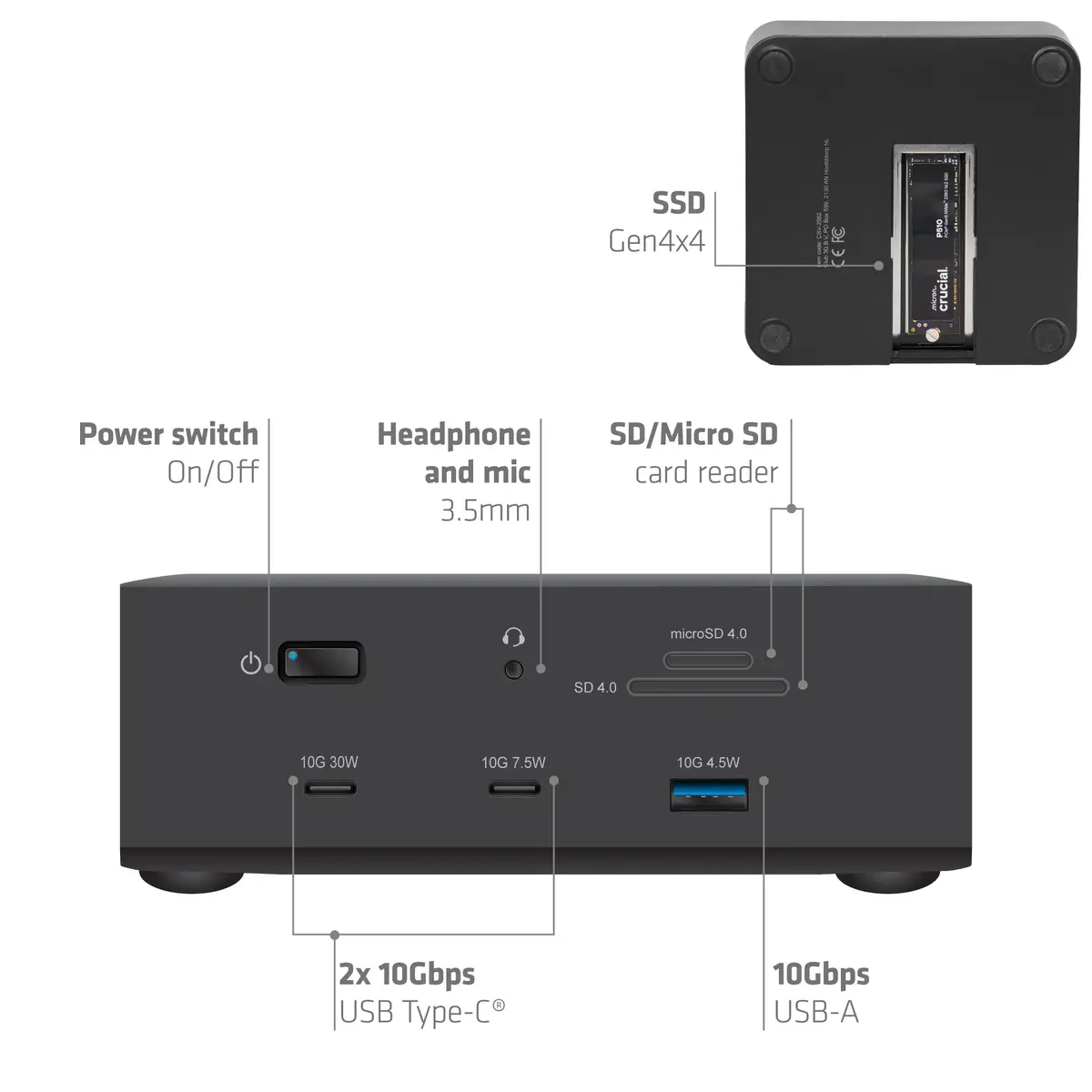 CLUB3D CSV-2562 док-станция Thunderbolt 5 Photo 7