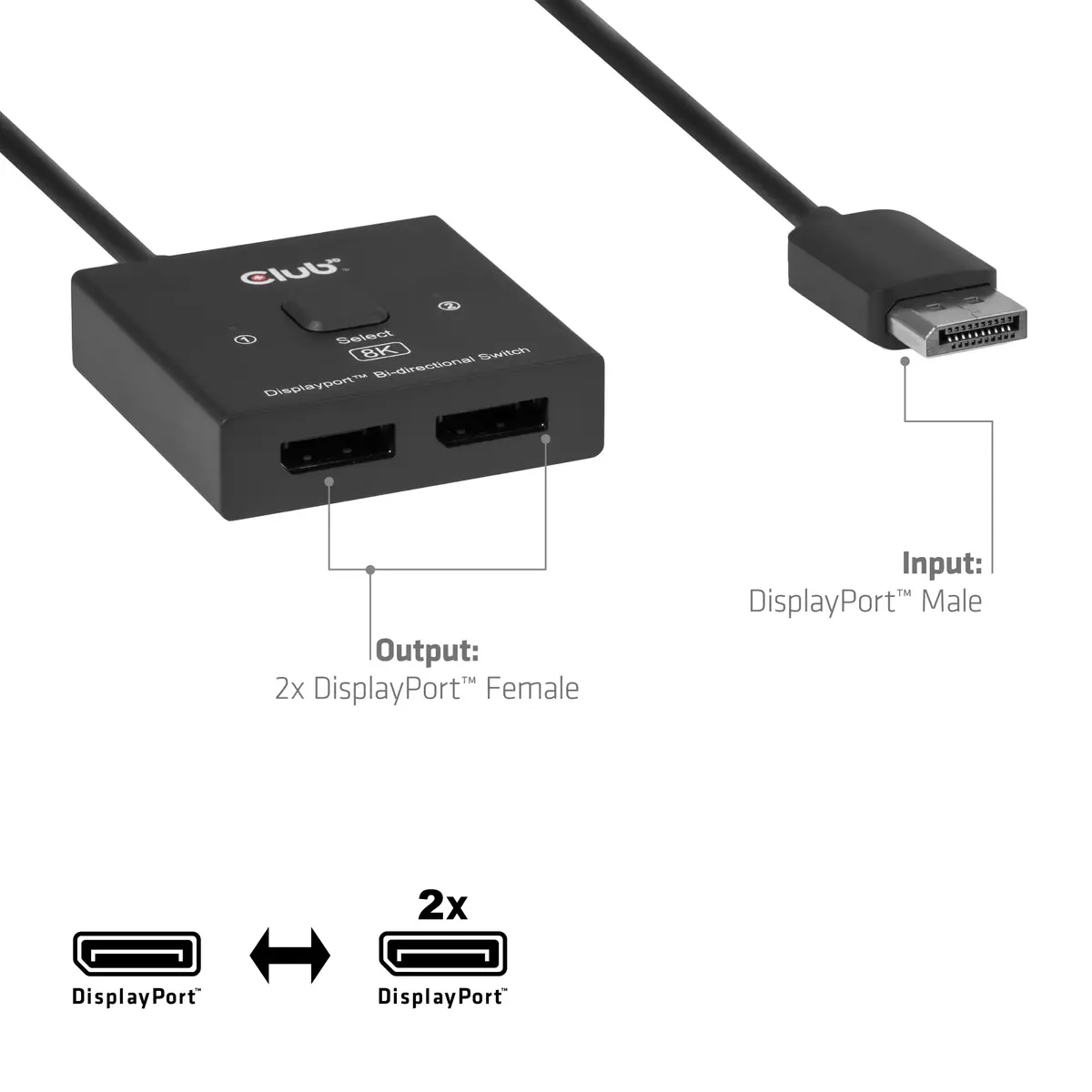 CLUB3D DisplayPort 2‑in‑1 divvirzienu slēdzis CSV-1009 Photo 5