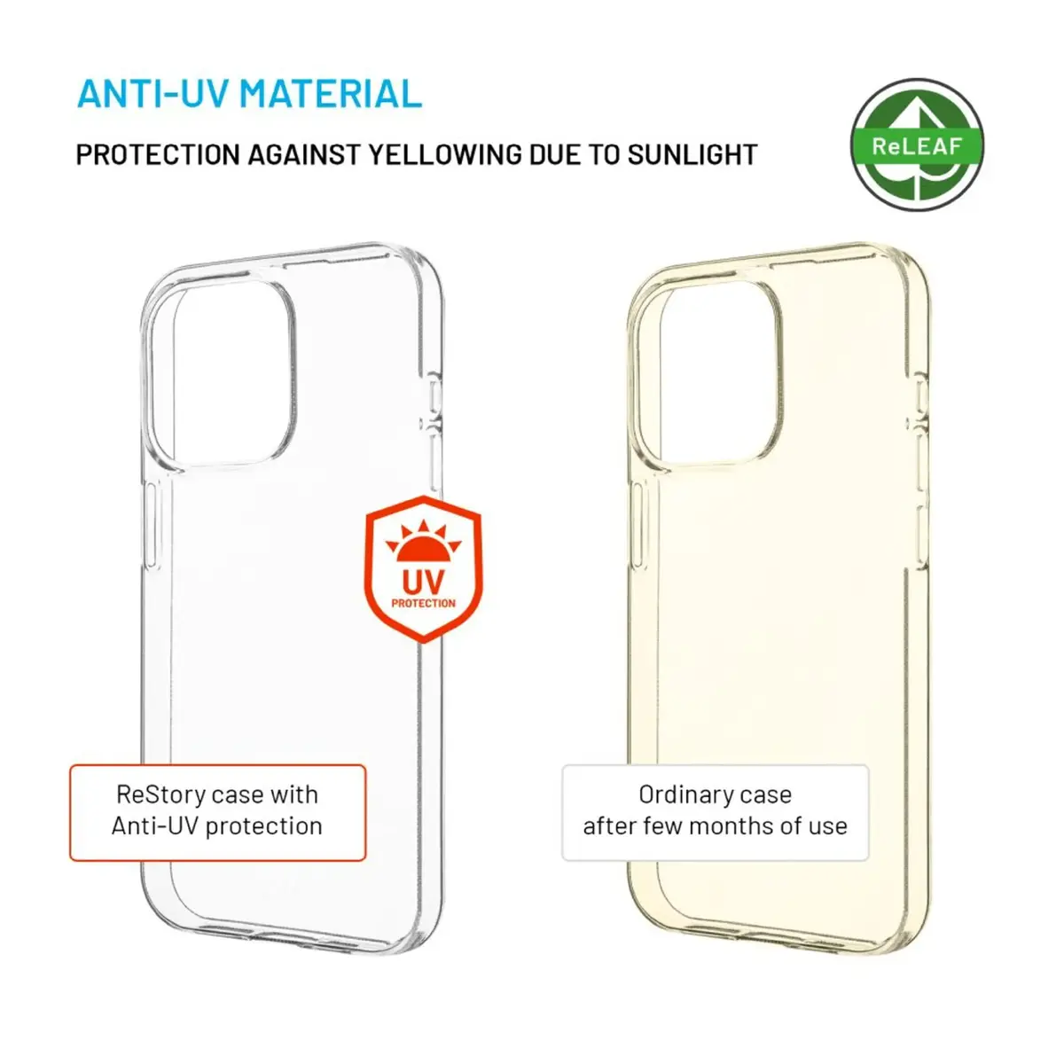 FIXED ReStory AntiUV TPU back cover for iPhone 15 Pro Photo 4
