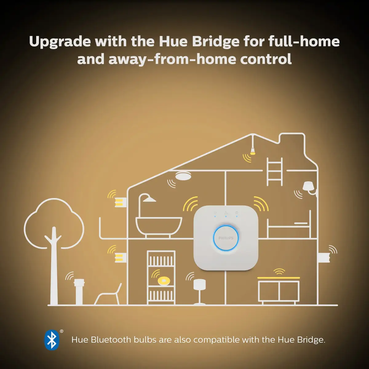 Philips Hue White Candle E14 smart bulb Photo 6