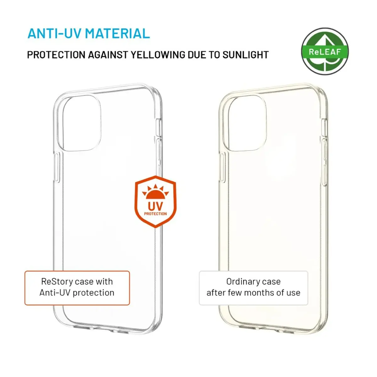 FIXED ReStory AntiUV TPU Back Cover for iPhone 12 / 12 Pro Photo 4