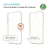 FIXED ReStory AntiUV TPU Back Cover for iPhone 12 / 12 Pro Photo 4