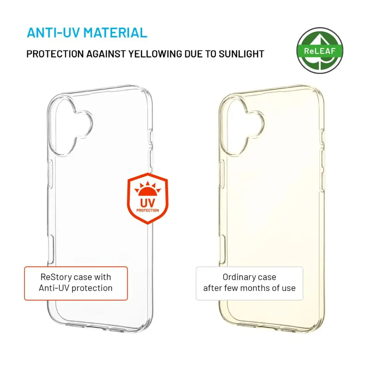 FIXED ReStory AntiUV back cover for iPhone 16 Plus Photo 4