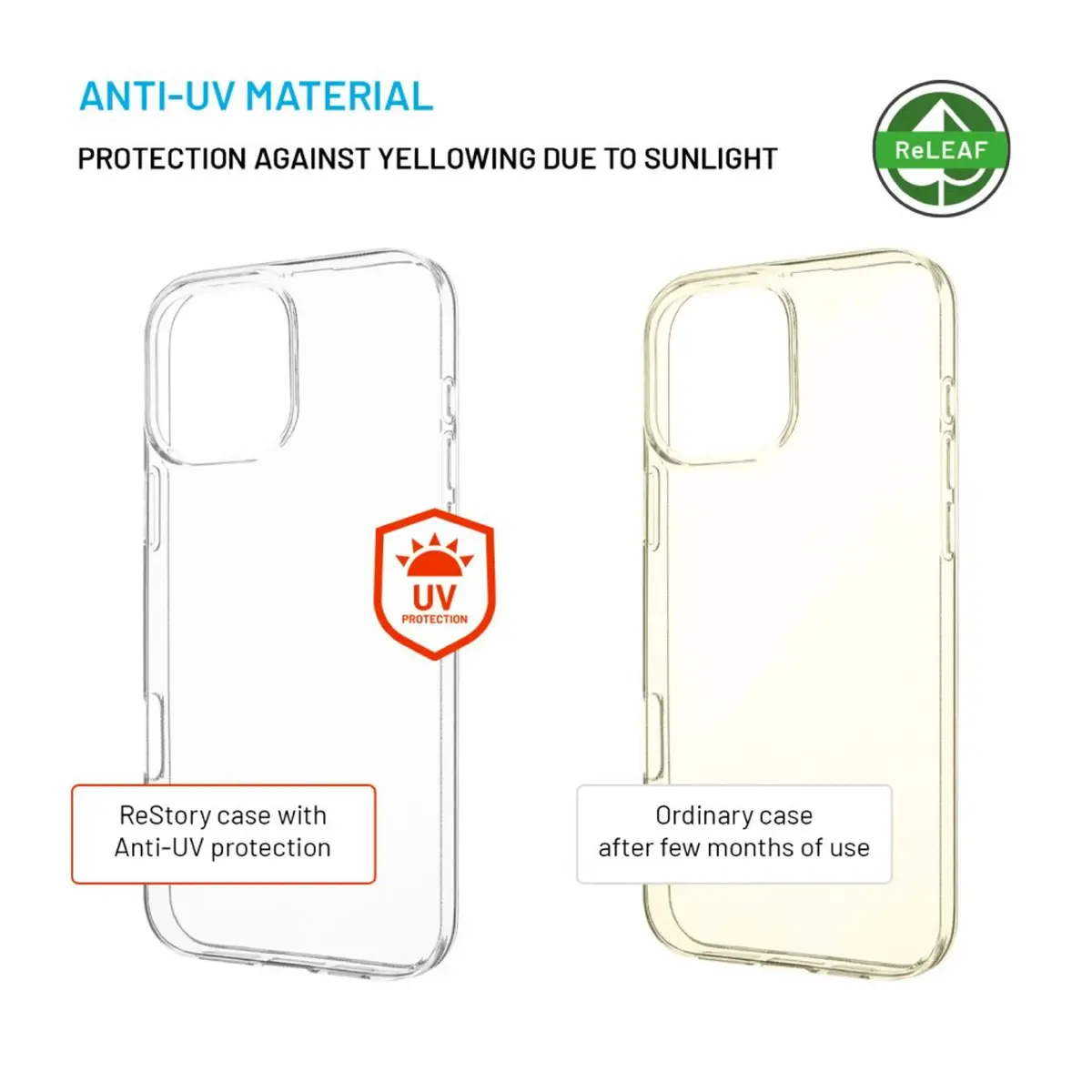 TPU Back Cover FIXED ReStory for iPhone 16 Pro Max Photo 4