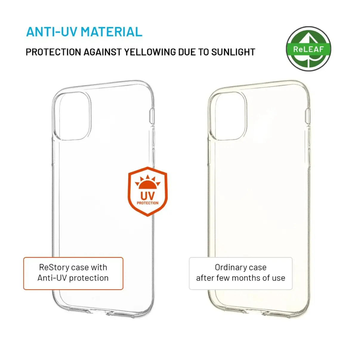 FIXED ReStory AntiUV TPU back cover for iPhone 11 Photo 4