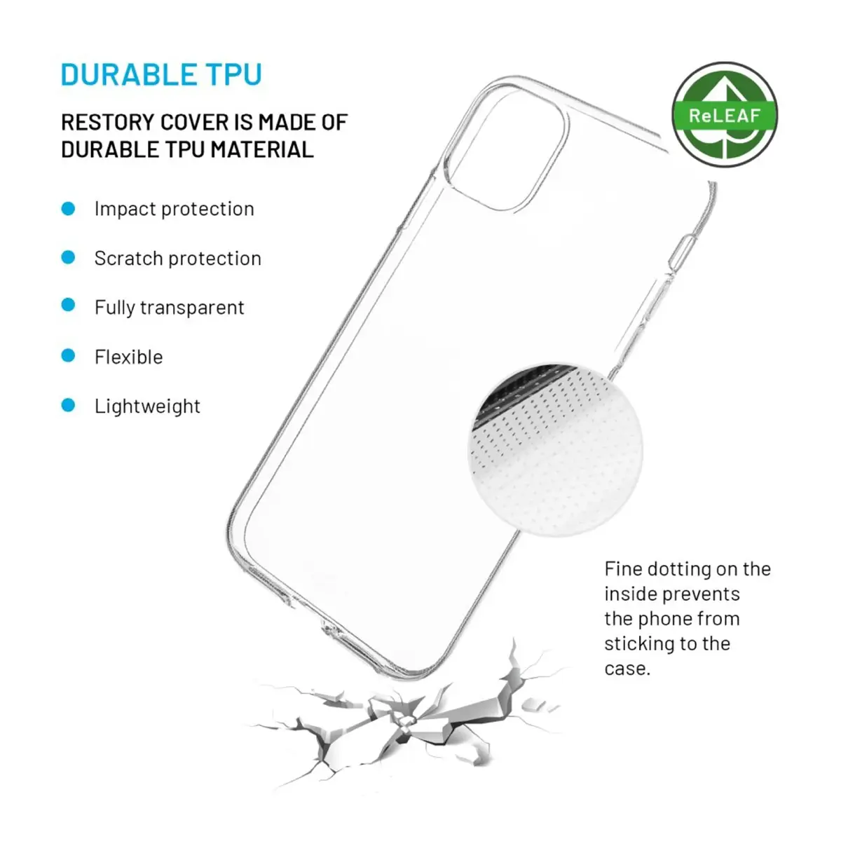 FIXED ReStory AntiUV TPU back cover for iPhone 11 Photo 5