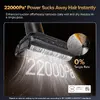 Электрическая швабра Roborock F25 Ultra Photo 6