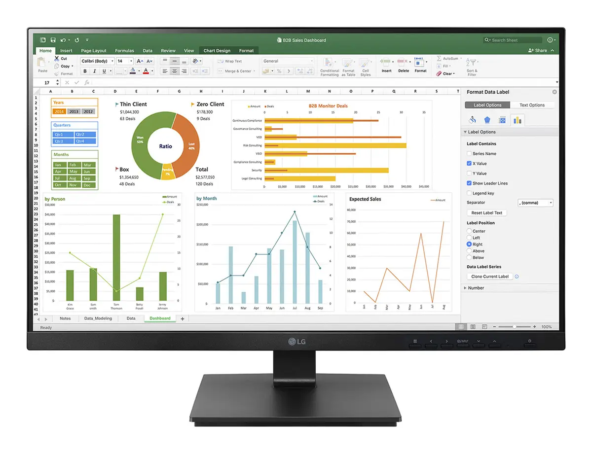 Reteq certified Atjaunots biznesa monitors LG