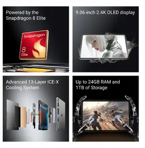 Планшет REDMAGIC Redmagic Astra 16/512GB Eclipse — 9.06" 2400×1504, Snapdragon 8 Elite, Adreno Red Core R3 Pro, 8200 мА·ч, 80W зарядка