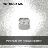 Sony WF1000XM6S.CE7 беспроводные внутриканальные наушники Photo 11