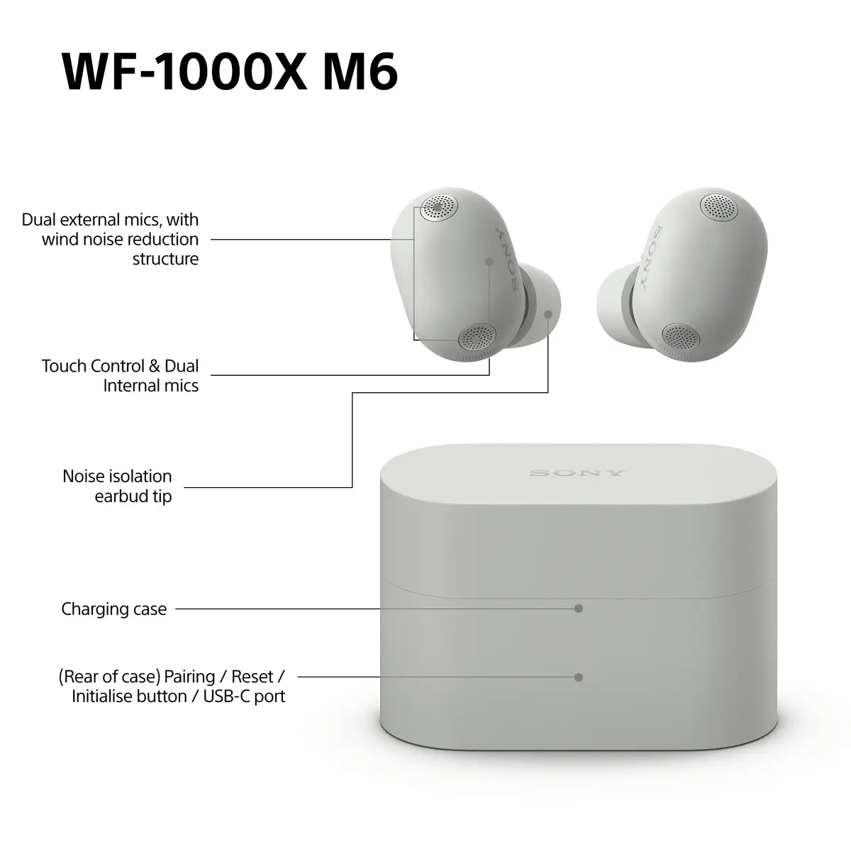 Sony WF1000XM6S.CE7 беспроводные внутриканальные наушники Photo 12