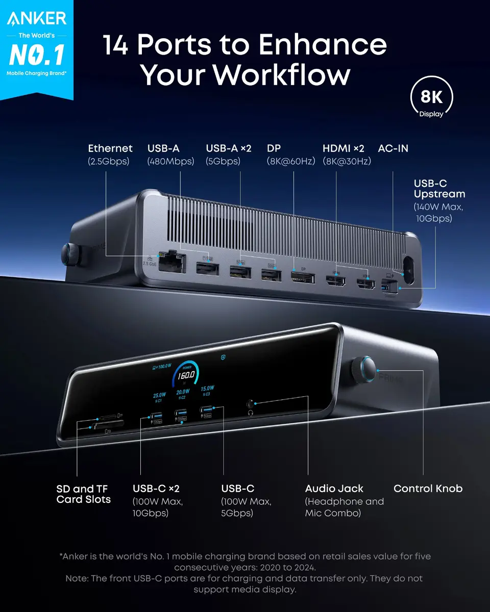 Anker Prime Док-станция для зарядки 140W Photo 2