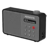 Портативное радио Kenwood CR-M25DAB-H Photo 5