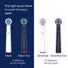 Beurer TB 15 Green Planet electric toothbrush Photo 4