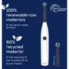 Beurer TB 15 Green Planet electric toothbrush Photo 6